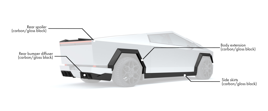 Body kit for Tesla Cybertruck includes:
