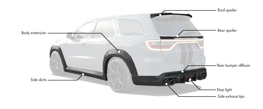 Body kit for Dodge Durango includes: