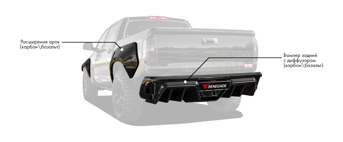 Обвес на Toyota Tundra включает: