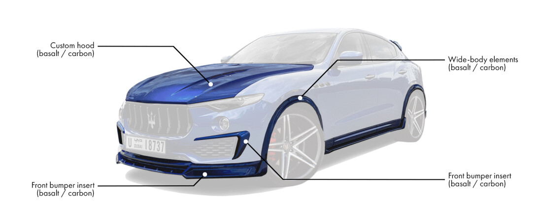 Body kit for Maserati Levante includes: