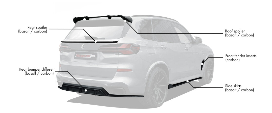Body kit for BMW X5 G05 LCI includes: