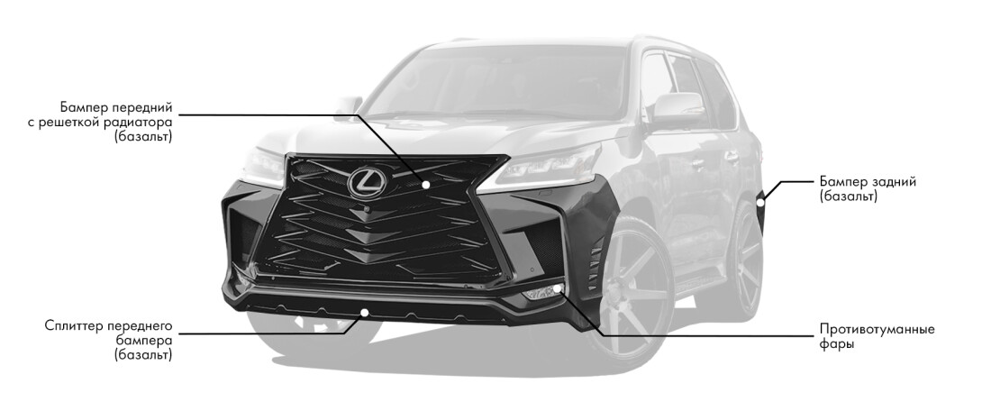 Обвес на Lexus LX570 / 450d включает: