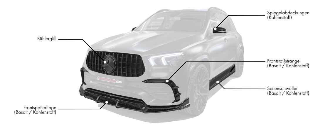 Body kit für Mercedes-Benz GLE V167 enthält: