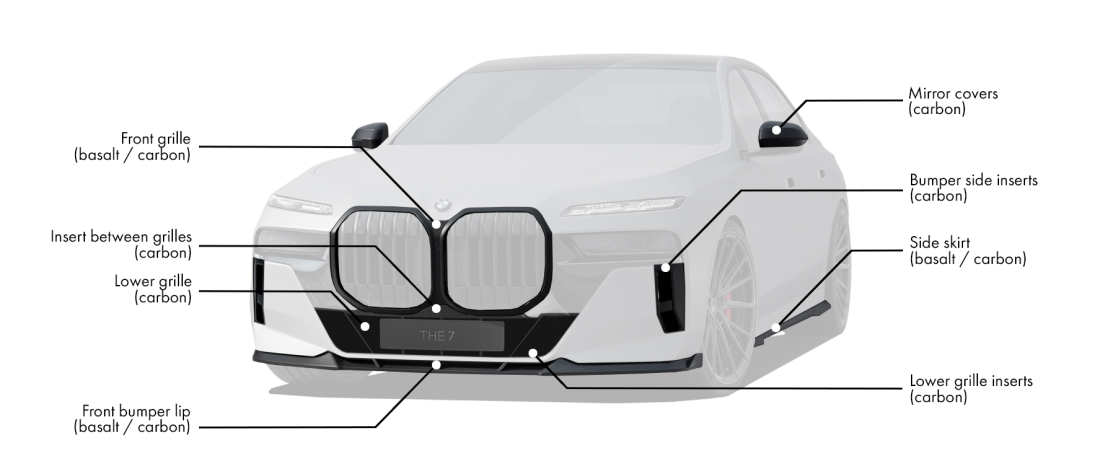 Body kit for BMW 7 G70 includes:
