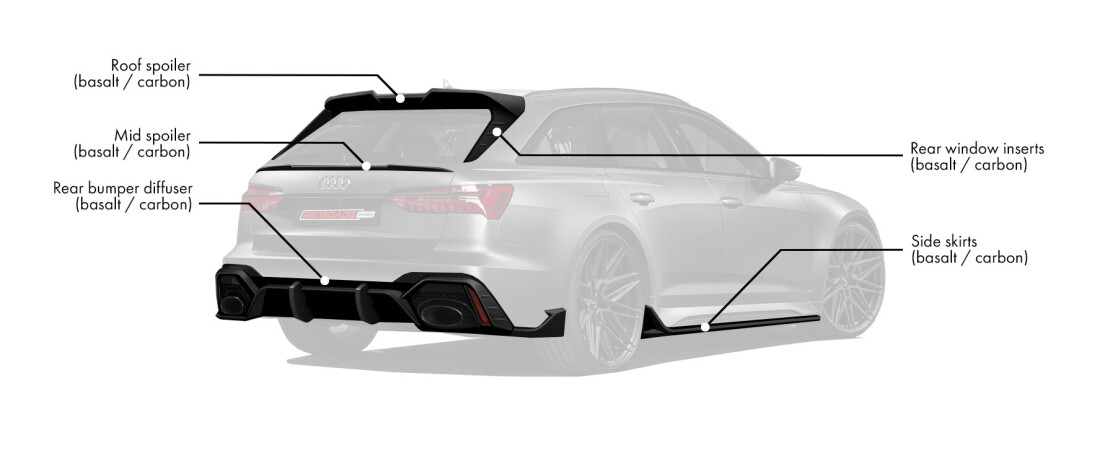 Body kit for Audi RS6 C8 includes: