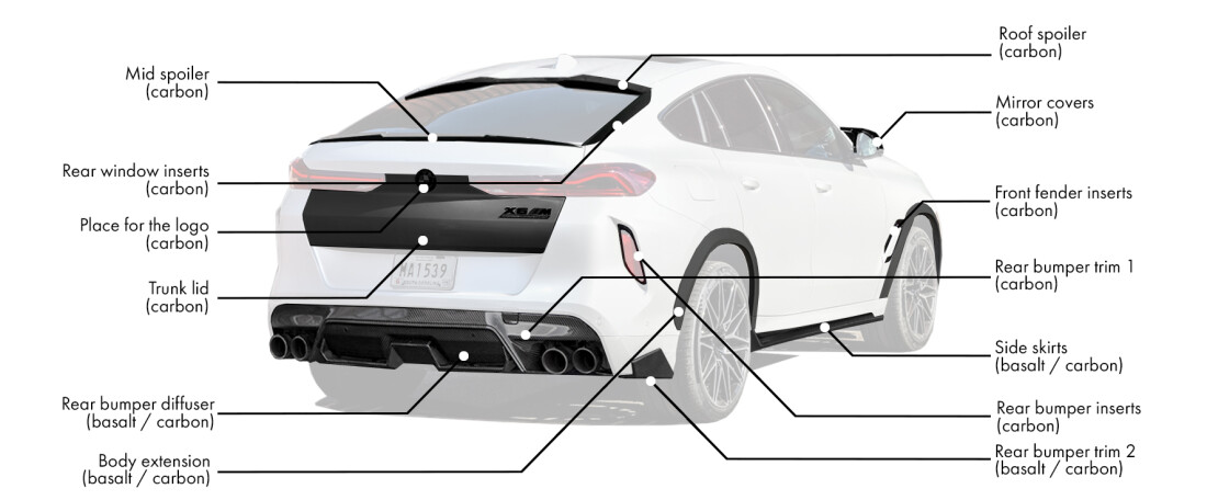Body kit for BMW X6M F96 includes: