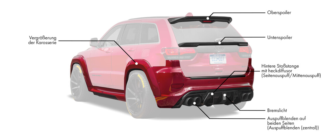 Karosserie-Kit für Jeep Grand Cherokee WK2 enthält: