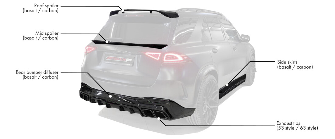Body kit for Mercedes-Benz GLE V167 includes: