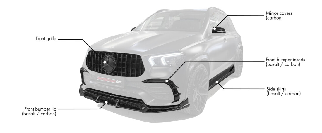 Body kit for Mercedes-Benz GLE V167 includes: