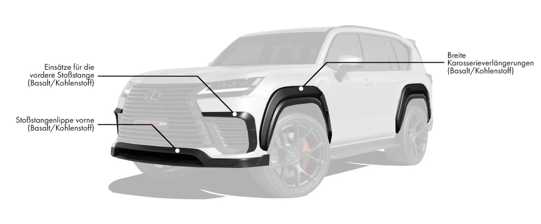 Body kit für Lexus LX600 500d enthält: