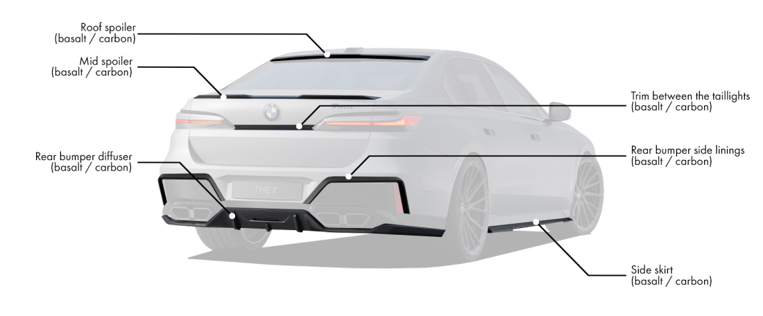 Body kit for BMW 7 G70 includes: