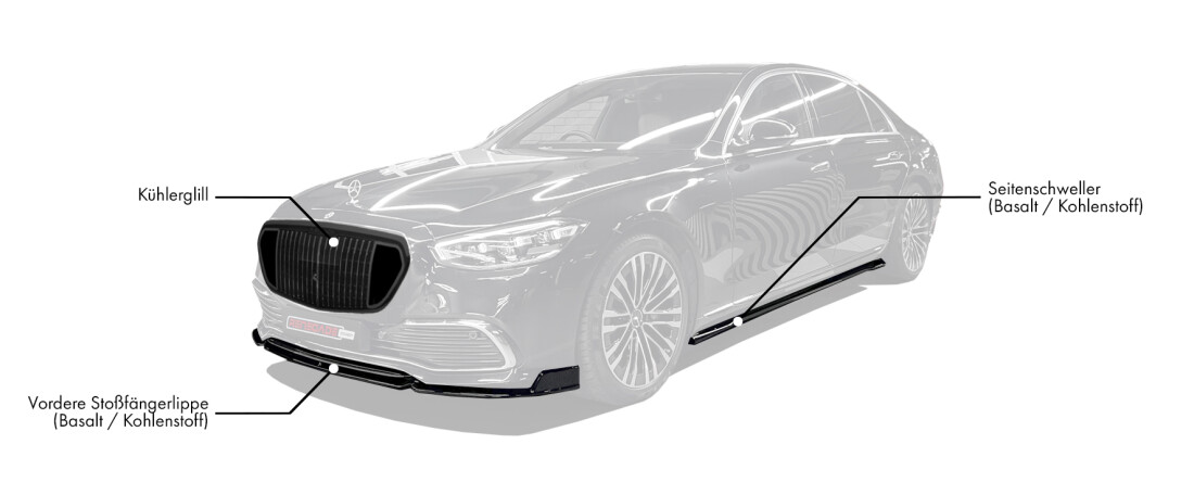 Body kit für Mercedes-Benz W223 enthält: