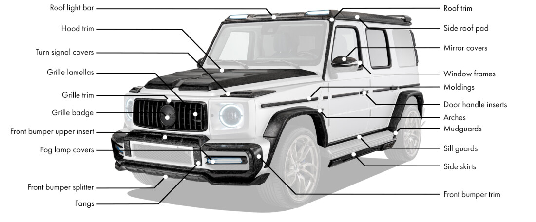 Body kit for Mercedes-Benz G63 includes: