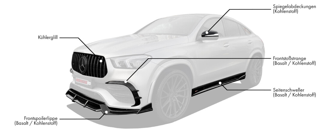 Body kit für Mercedes-Benz GLE Coupé C167 enthält:
