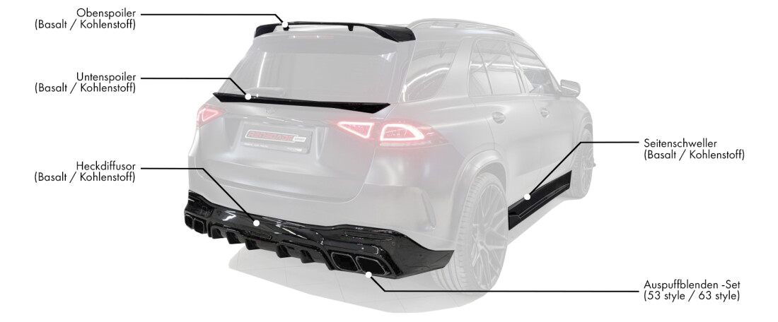 Body kit für Mercedes-Benz GLE V167 enthält: