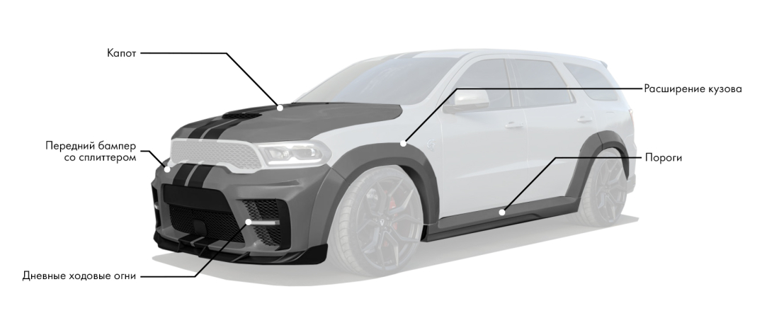 Обвес для Dodge Durango включает: