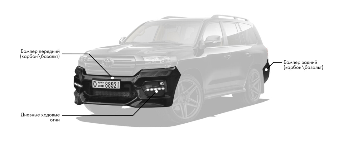 Тюнинг-обвес на Toyota Land Cruiser 200 включает: