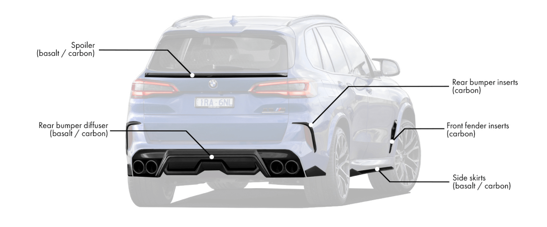 Body kit for BMW X5M F95 includes: