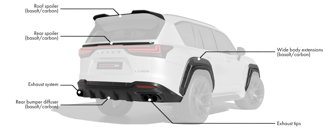Body kit for Lexus LX600 500d includes: