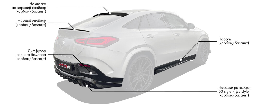 Обвес на Mercedes-Benz GLE Coupe C167 включает: