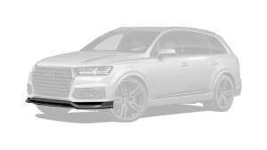 Front bumper splitter