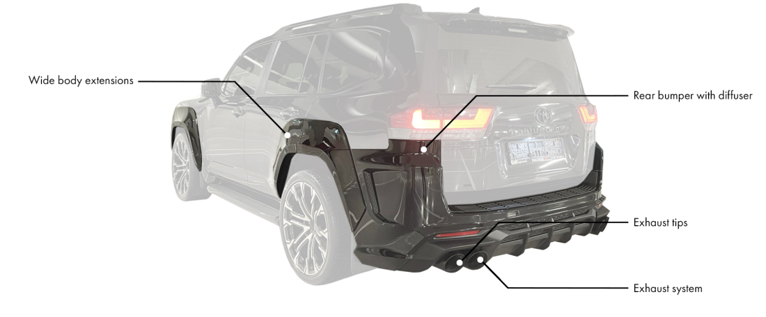 Body kit for Toyota Land Cruiser 300 includes: