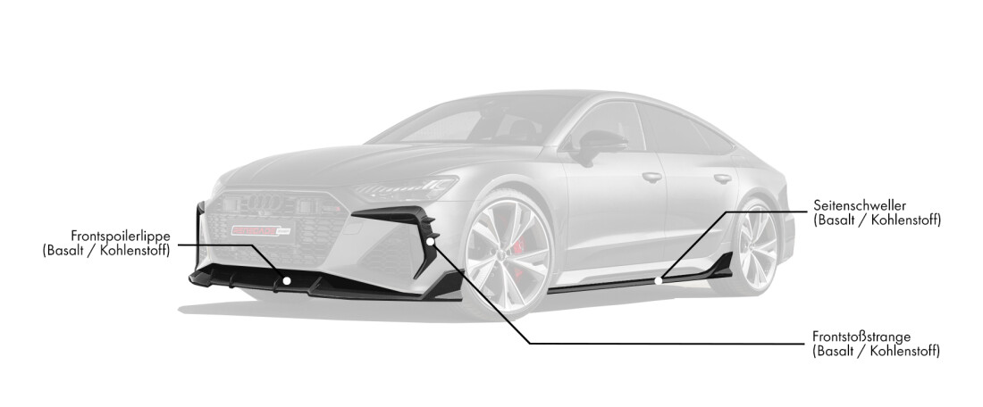 Body kit für Audi RS7 C8 enthält: