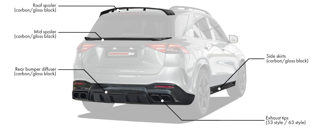 Body kit for Mercedes-Benz GLE 2024 includes: