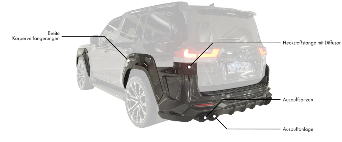 Karosserie-Kit für Toyota Land Cruiser 300 enthält: