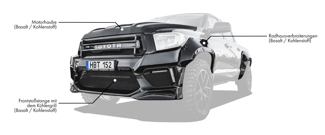 Karosserie-Kit für Toyota Tundra enthält: