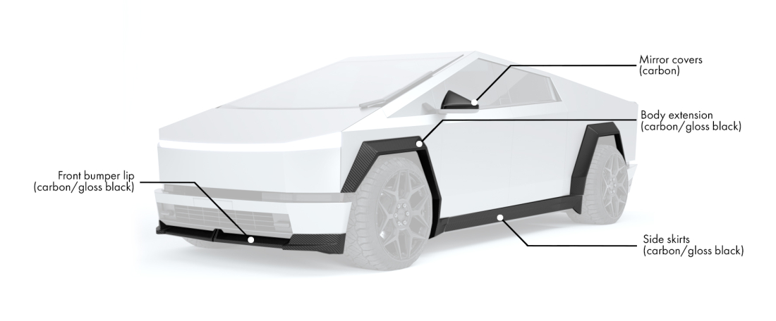 Body kit for Tesla Cybertruck includes: