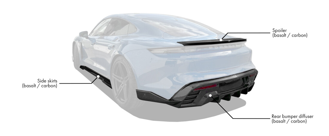Body kit for Porsche Taycan includes: